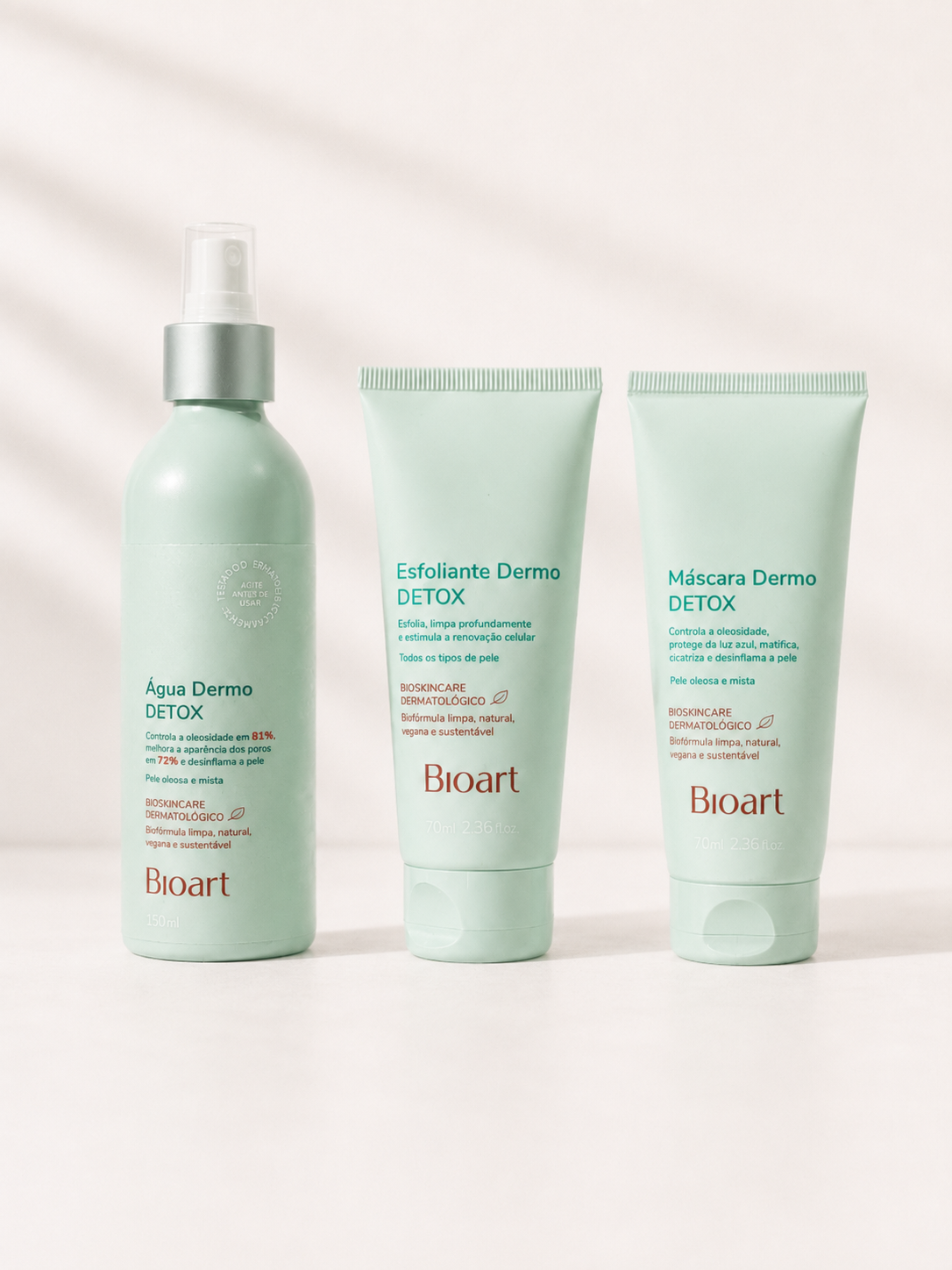 DETOX KIT